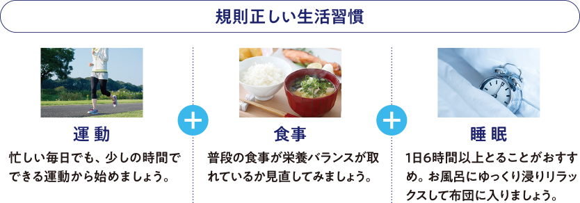 規則正しい生活習慣 運動 食事 睡眠