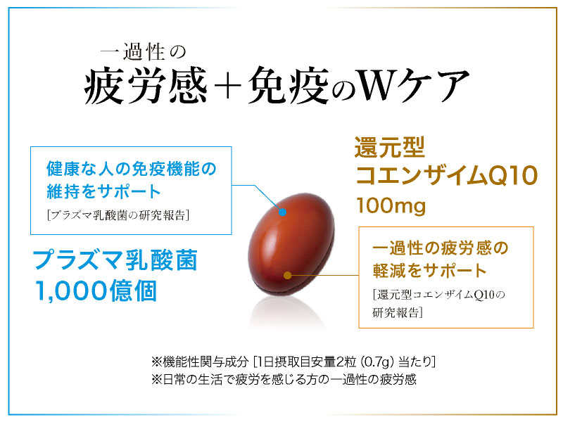 一過性の疲労感＋免疫のＷケア