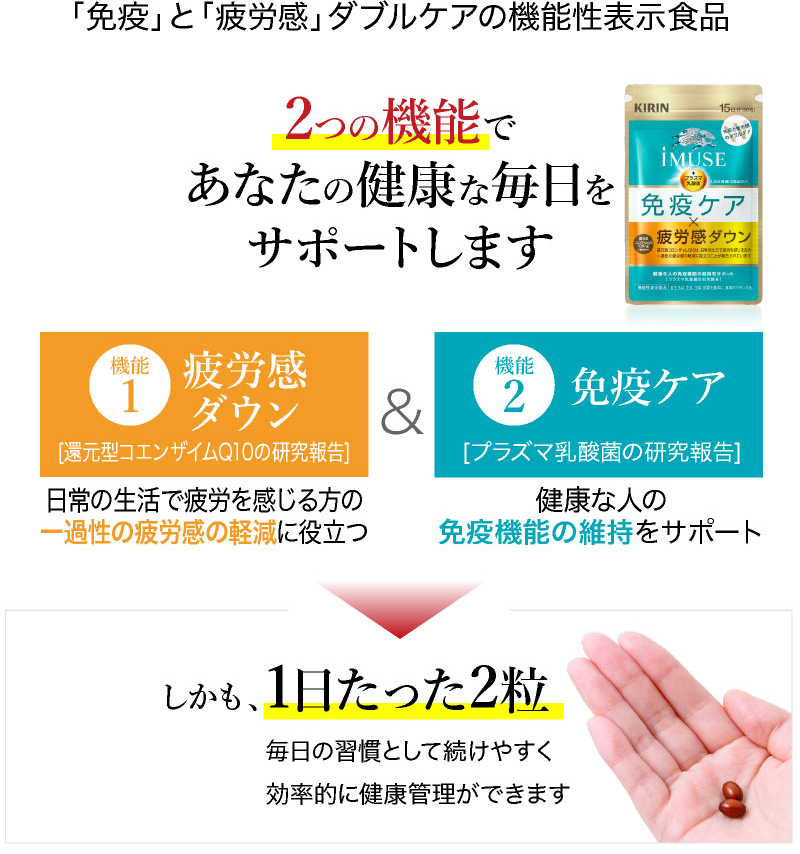 「免疫」と「疲労感」ダブルケアの機能性表示食品