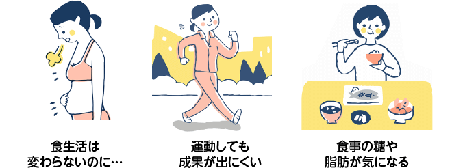 「食生活は変わらないのに…」「運動しても成果が出にくい」「食事の糖や脂肪が気になる」