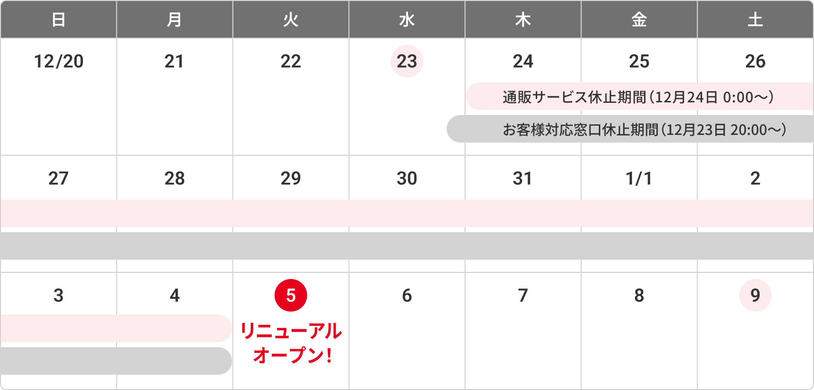 休止期間のイメージ
